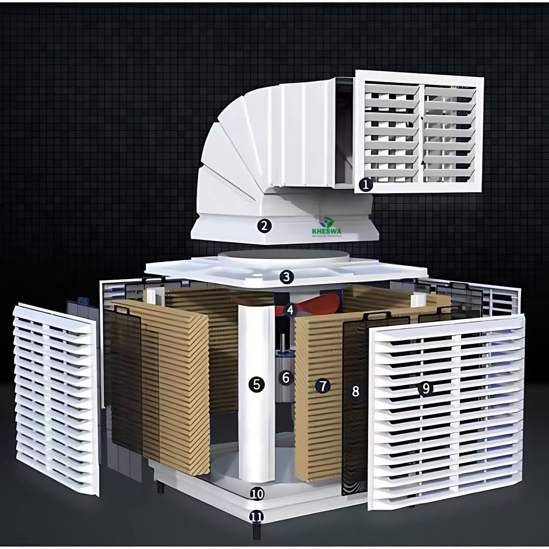 Industrial Mobile Cooler